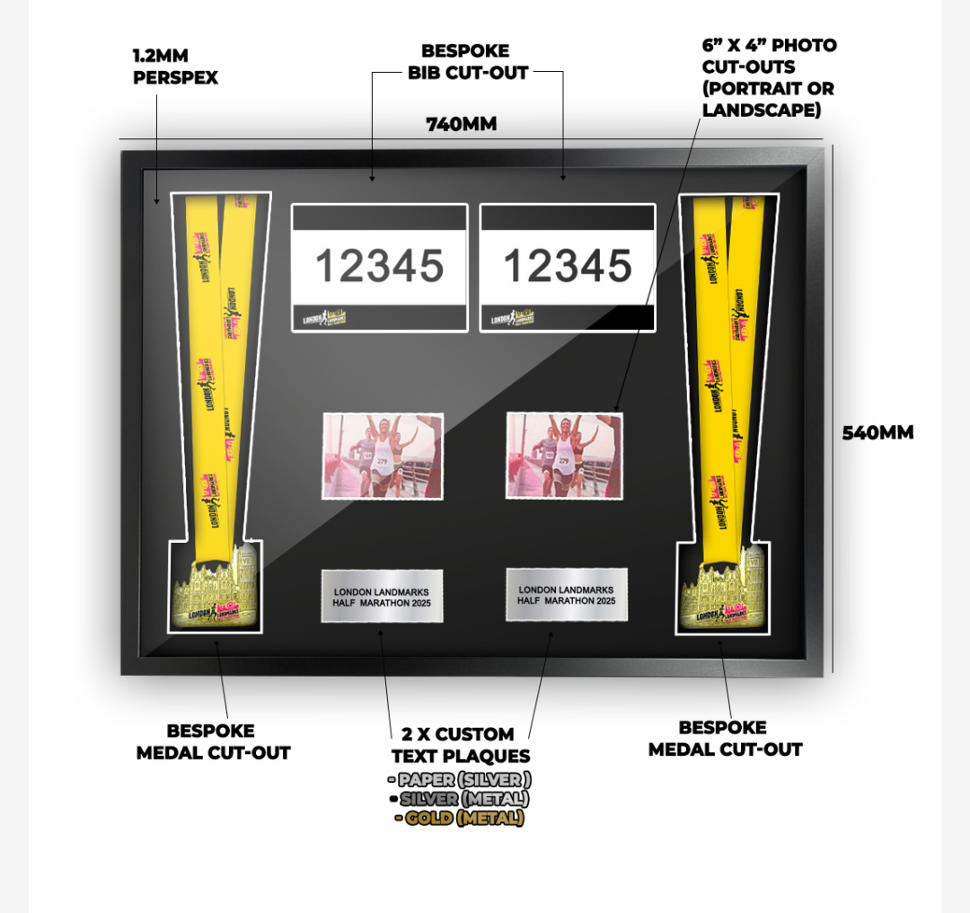 London Landmarks Half Double Medal Framing Kit (3)