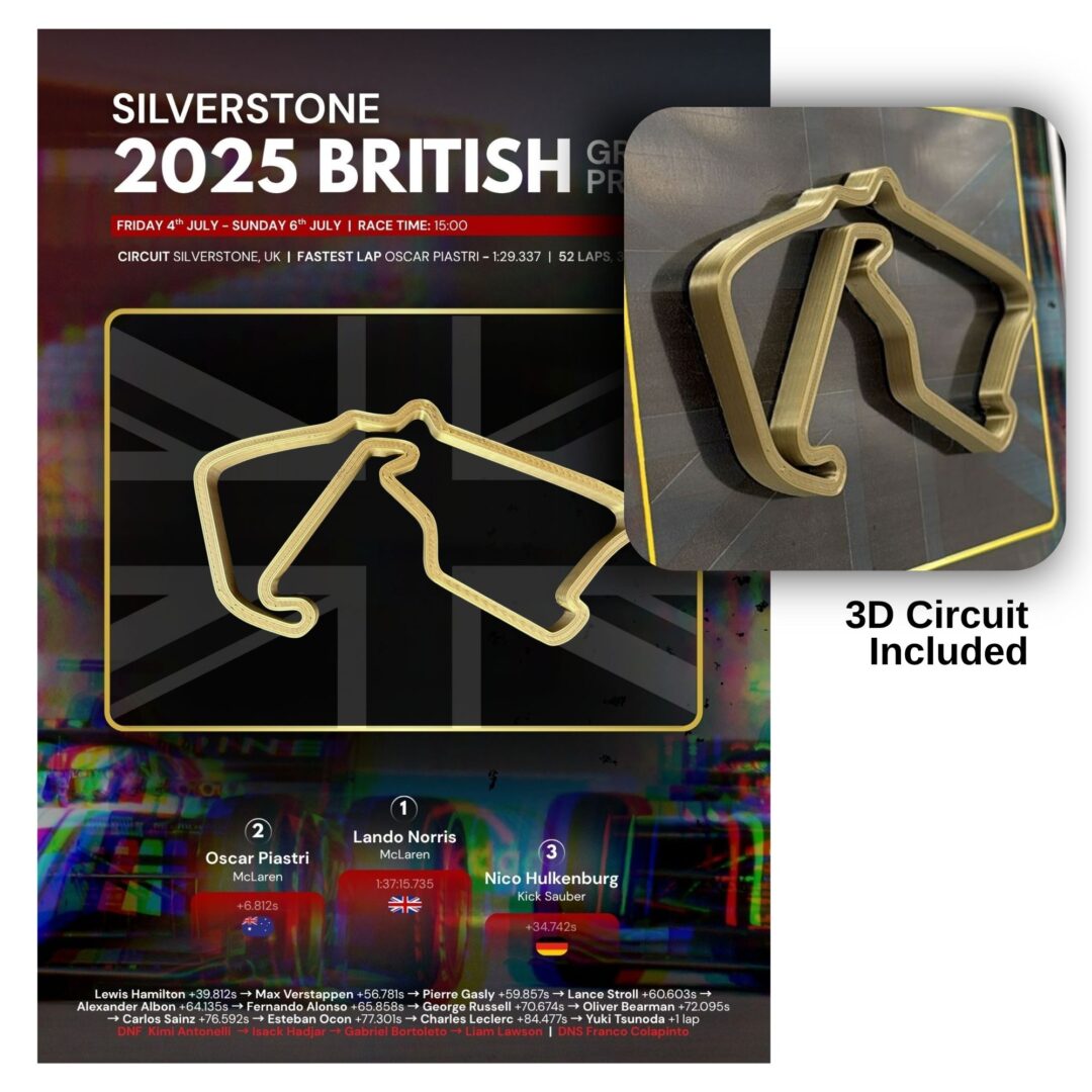 2025 British Grand Prix Cap Framing Kit - Image 3